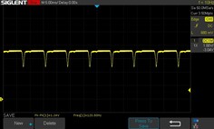 100% de luminosidad: 120 Hz de atenuación CC