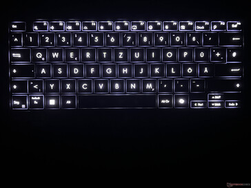 Iluminación del teclado