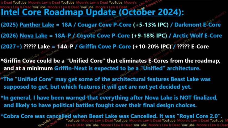 Filtración de Intel Noval Lake y Griffin Cove. (Fuente de la imagen: Moore's Law Is Dead)