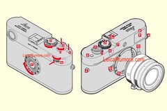 La M11-D es lo más parecido a una experiencia analógica en una cámara digital (Fuente de la imagen: Leica Rumors - editado)