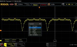 Parpadeo PWM de 1818 Hz al 14 por ciento de luminosidad