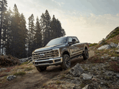 Ford F-150. El nuevo asistente de inteligencia artificial de la empresa está diseñado para responder a las preguntas de los propietarios sobre sus vehículos.