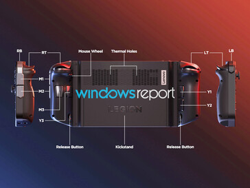 (Fuente de la imagen: Windows Report)