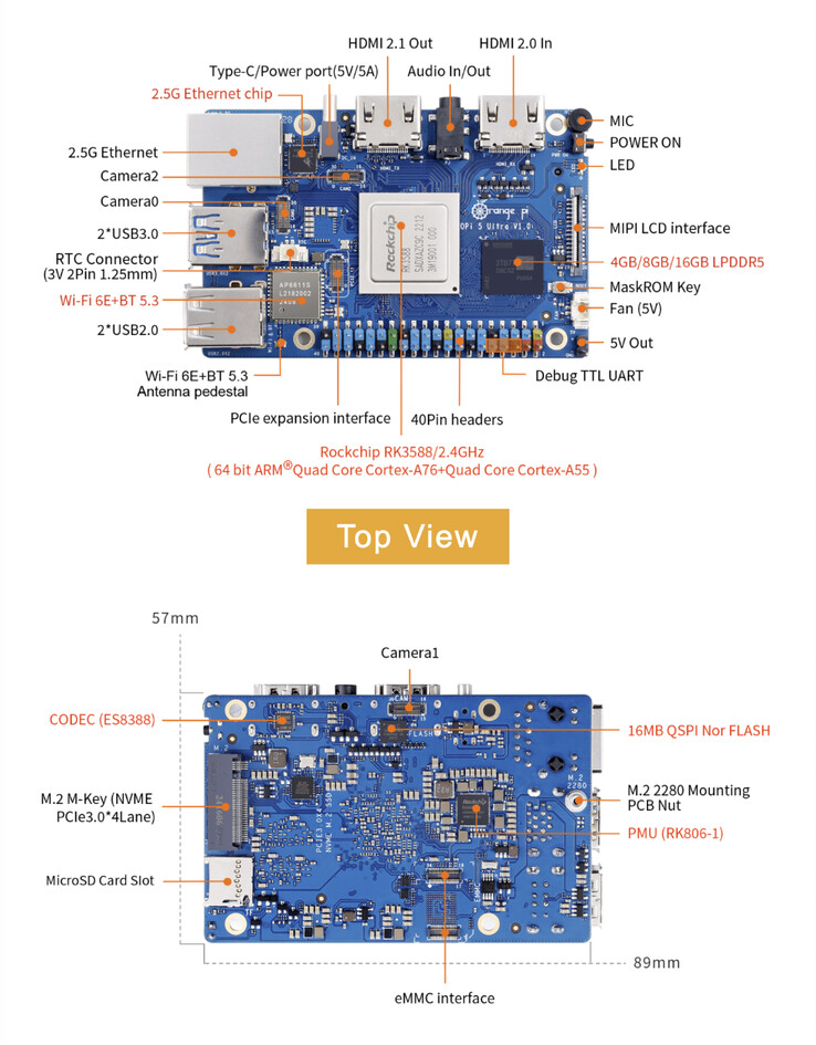 (Fuente de la imagen: Shenzhen Xunlong Software)