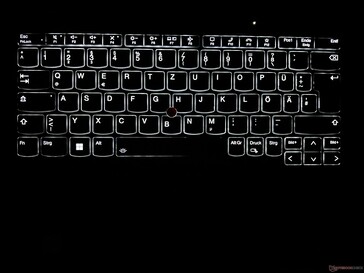 Iluminación del teclado