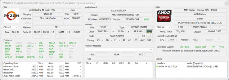 HWiNFO Asus ROG Flow Z13 con Ryzen AI Max+ 395