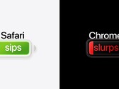 Apple afirma que Safari ofrece hasta cinco horas más de streaming de vídeo que Chrome en un Mac.