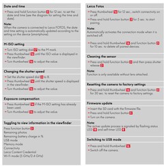 Instrucciones para ajustar determinados parámetros a través de la rueda selectora (Fuente de la imagen: Leica Rumors)