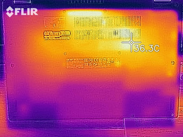 Distribución de calor en la parte inferior (inactivo)