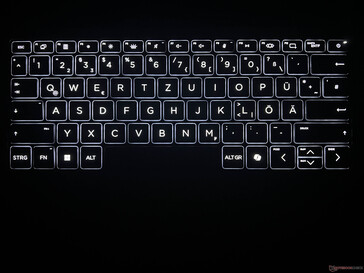 Iluminación de fondo del teclado