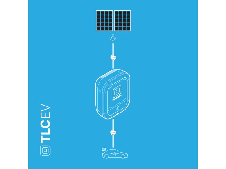 Los propietarios de VE pueden conectarse directamente a una marquesina solar para facilitar el acceso a la carga con el cargador de CC a CC TLCEV T1 de Entiligent. (Fuente de la imagen: Enteligent)