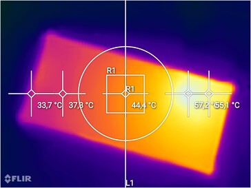 Cámara Flir con muchas opciones