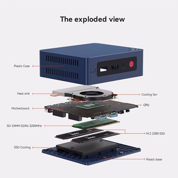 Se pueden montar dos unidades SSD. (Fuente de la imagen: Beelink)