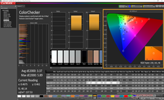 ColorChecker después de la calibración