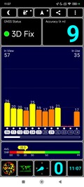 Prueba GPS: en interiores