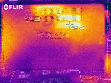 Distribución de calor en la parte inferior (bajo carga)