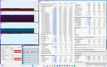 Tensión Prime95 (Cooler Boost activado)