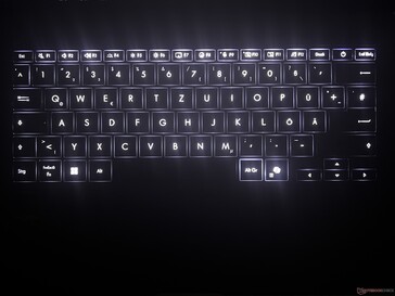 Retroiluminación del teclado