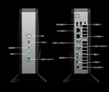 Puertos de conectividad (Fuente de la imagen: JD.com)