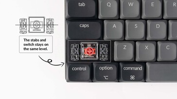 Keychron afirma que su teclado K3 QMK V3 ha mejorado el rendimiento del estabilizador. (Fuente de la imagen: Keychron)