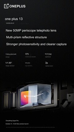 (Fuente de la imagen: OnePlus - machine translated)