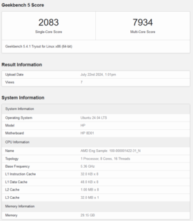 Listado de AMD Strix Halo en Geekbench (fuente de la imagen: Geekbench)