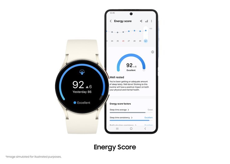 La actualización de One UI 6 Watch trae una nueva métrica Energy Score. (Fuente de la imagen: Samsung)