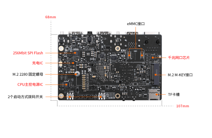 Se puede montar una unidad SSD M.2 en el panel trasero.