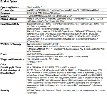 Especificaciones completas del mini PC (Fuente de la imagen: HP)