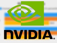 Fuente de la imagen: @compguru910, Nvidia - editado