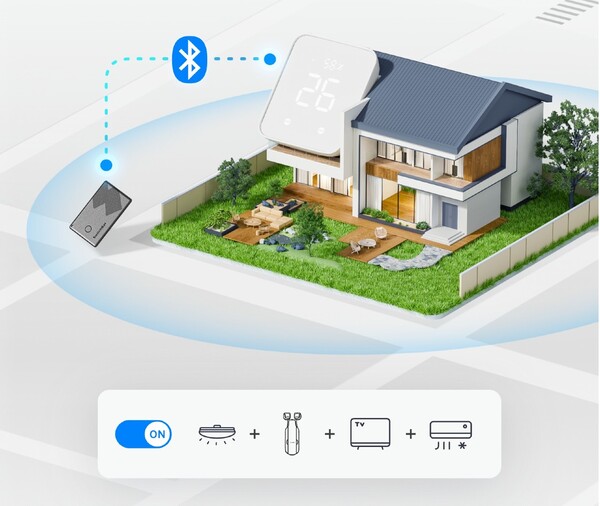 Cuando se encuentre dentro del alcance de Bluetooth, la tarjeta se conectará al concentrador y activará los autómatas preestablecidos. (Fuente de la imagen: SwitchBot).