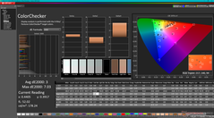 ColorChecker antes de la calibración