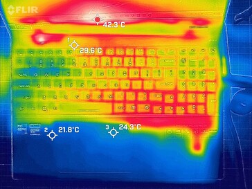 Desarrollo del calor - arriba (funcionamiento al ralentí)