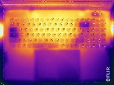 Prueba de resistencia a las temperaturas superficiales (lado superior)