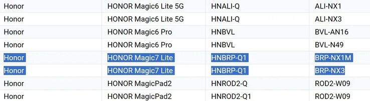 El "Magic7 Lite" parece idéntico al Honor X9c en su última filtración. (Fuente: Google Play Console vía MySmartPrice)