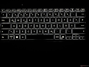 Retroiluminación del teclado