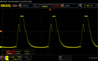 Parpadeo PWM 50 % de luminosidad