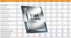 El Intel Core Ultra 9 285K se sitúa a la cabeza de la serie de CPU Arrow Lake. (Fuente de la imagen: Intel, 3DCenter, editado)