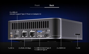 Parte trasera: Conexiones externas en el Geekom GT1 Mega (Fuente de la imagen: Geekom)