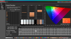 ColorChecker antes de la calibración