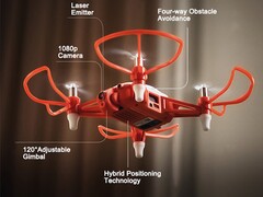 Hula: Nuevo dron repleto de funciones (Fuente de la imagen: HighGreat)