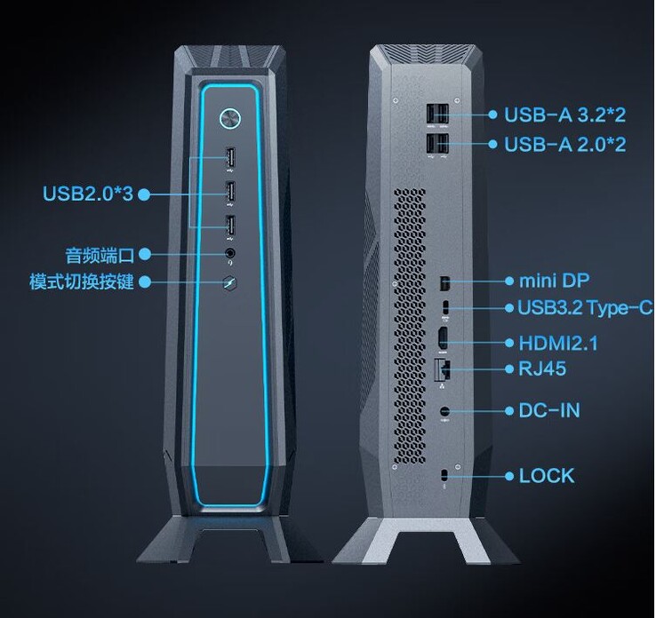 El mini PC para juegos Mechrevo iMini G presume de una saludable selección de puertos. (Fuente de la imagen: MiniXPC)