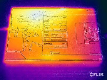 Prueba de tensión de temperaturas superficiales (frente)