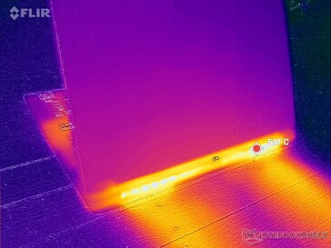 Doble escape trasero. Asegúrese de que las rejillas de ventilación puedan respirar a lo largo del panel inferior y trasero