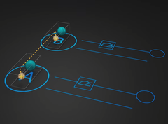 Qubits entrelazados separados por 40 metros de fibra óptica (Fuente de la imagen: Photonic)