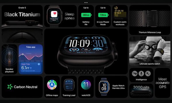 Apple El Watch Ultra 2 recibirá watchOS 11, que traerá nuevas funciones. (Fuente de la imagen: Apple)