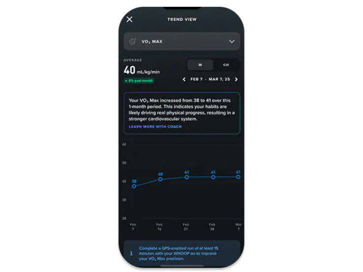 La aplicación Whoop ofrece ahora una estimación del VO2 Max. (Fuente de la imagen: Whoop)