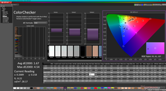 ColorChecker después de la calibración