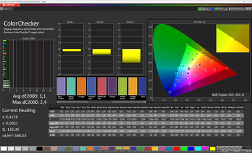 Colores (perfil: normal, balance de blancos: estándar, espacio de color de destino: sRGB)