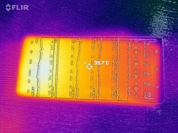 Mapa de calor frontal